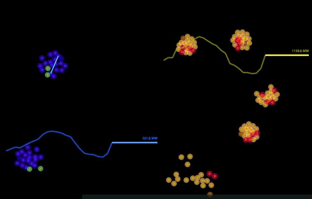 windcuts model closeup - weather front